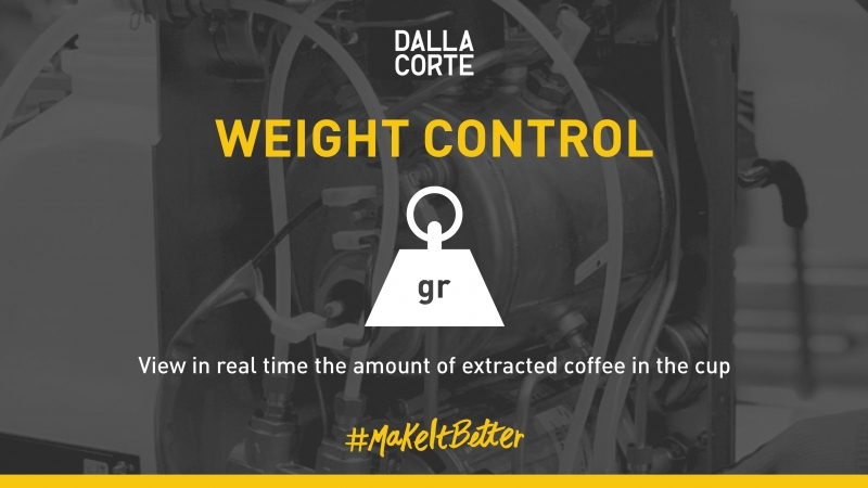 Real Time Weight System 