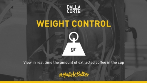 Real Time Weight System 