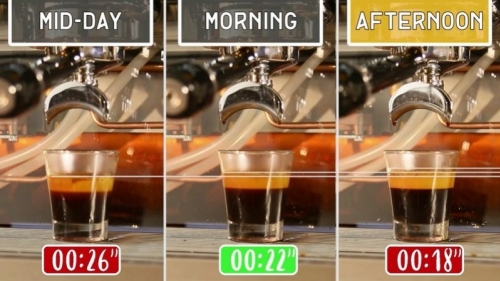 The Grinder Control System