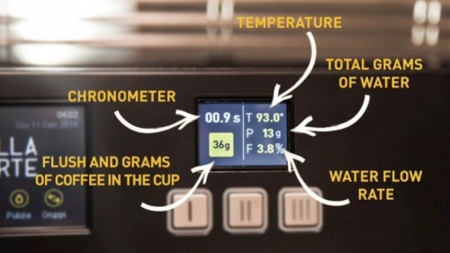 Our digital touchscreens 