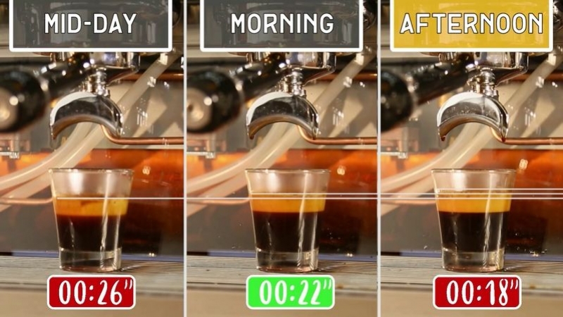 The Grinder Control System