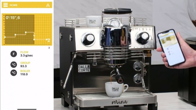 Mina's flow profiling