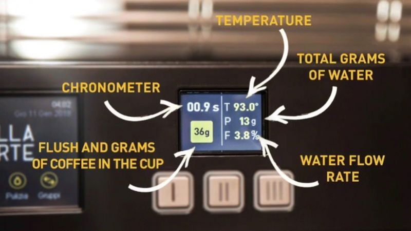 Our digital touchscreens 